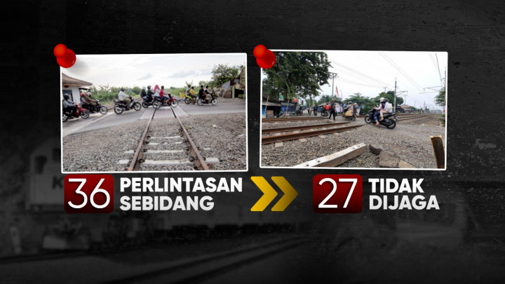 Tragedi KA Probowangi Vs Minibus