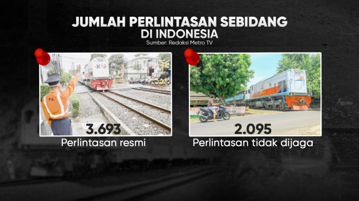 Tragedi KA Probowangi Vs Minibus