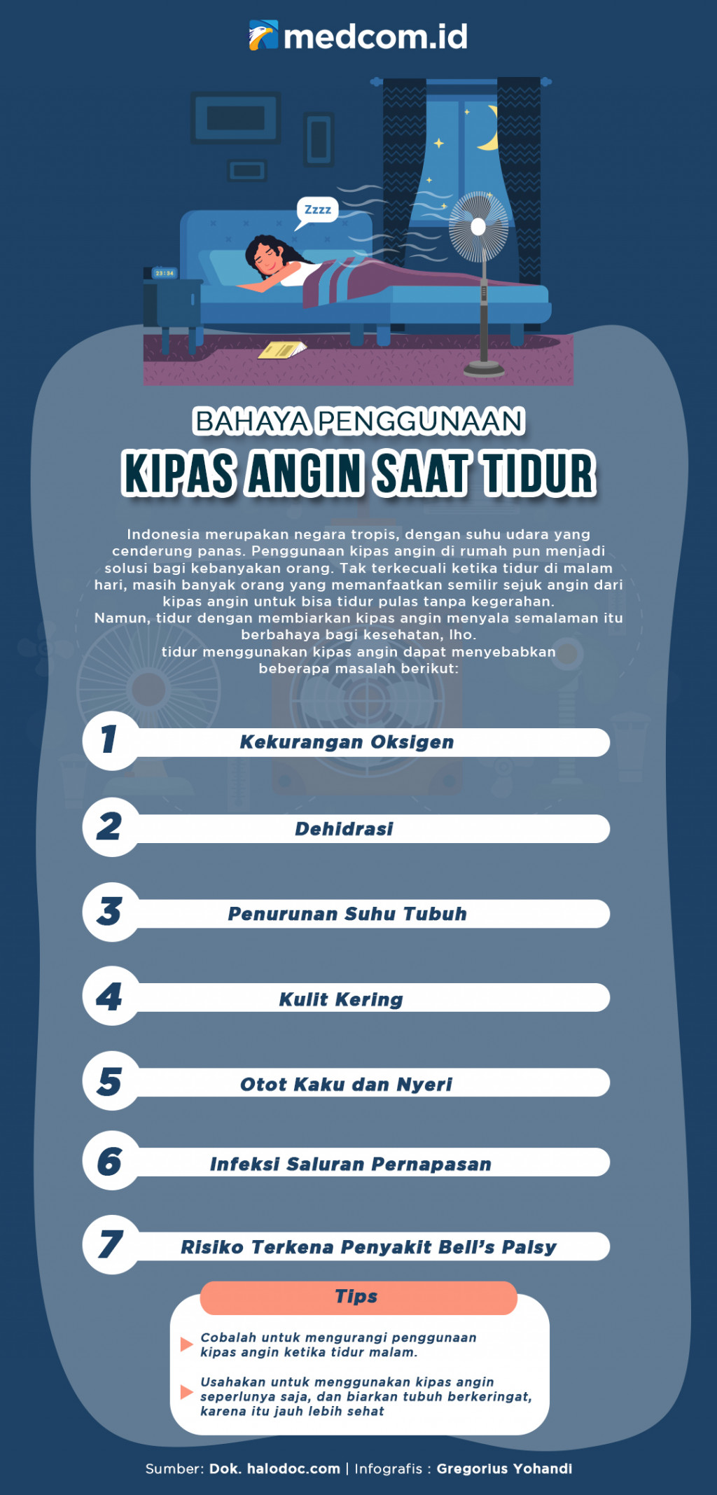 Bahaya Penggunaan Kipas Angin Saat Tidur