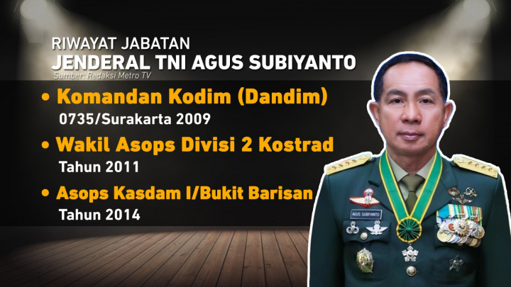 Mengenal Jenderal Agus Subiyanto, Panglima Baru Pengganti Yudo