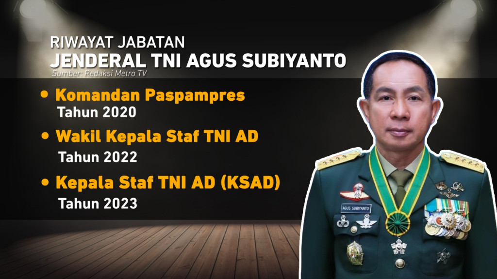 Mengenal Jenderal Agus Subiyanto, Panglima Baru Pengganti Yudo