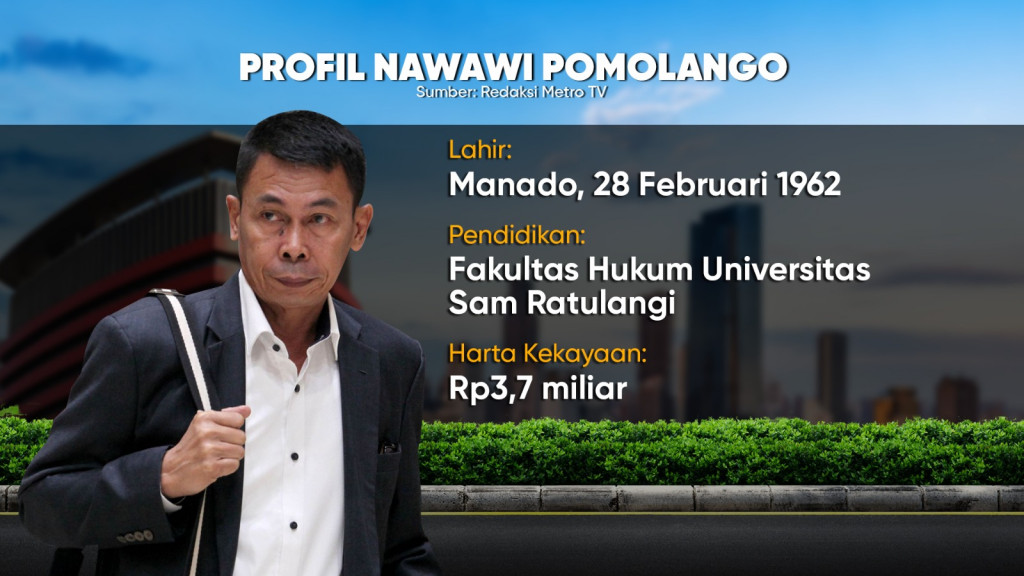 Profil Nawawi Pomolango