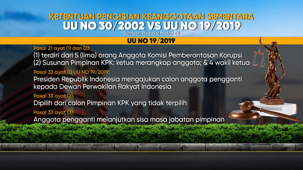 Profil Nawawi Pomolango