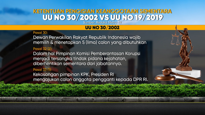 Profil Nawawi Pomolango