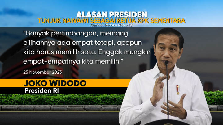 Profil Nawawi Pomolango