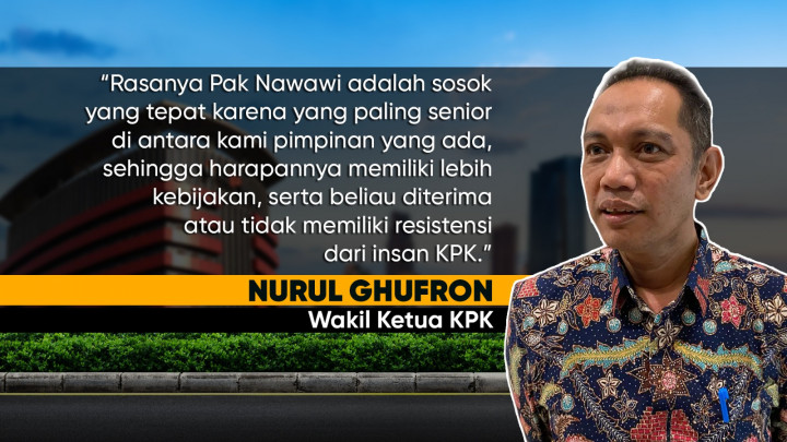 Profil Nawawi Pomolango