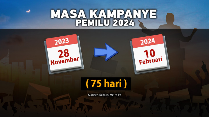 Kampanye Adu Gagasan, Bukan Gas-Gasan