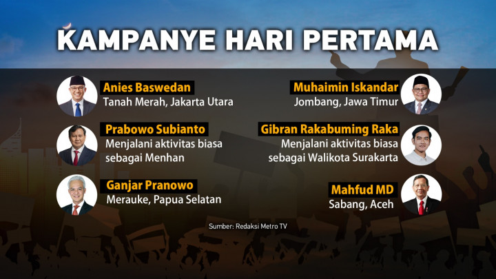 Kampanye Adu Gagasan, Bukan Gas-Gasan