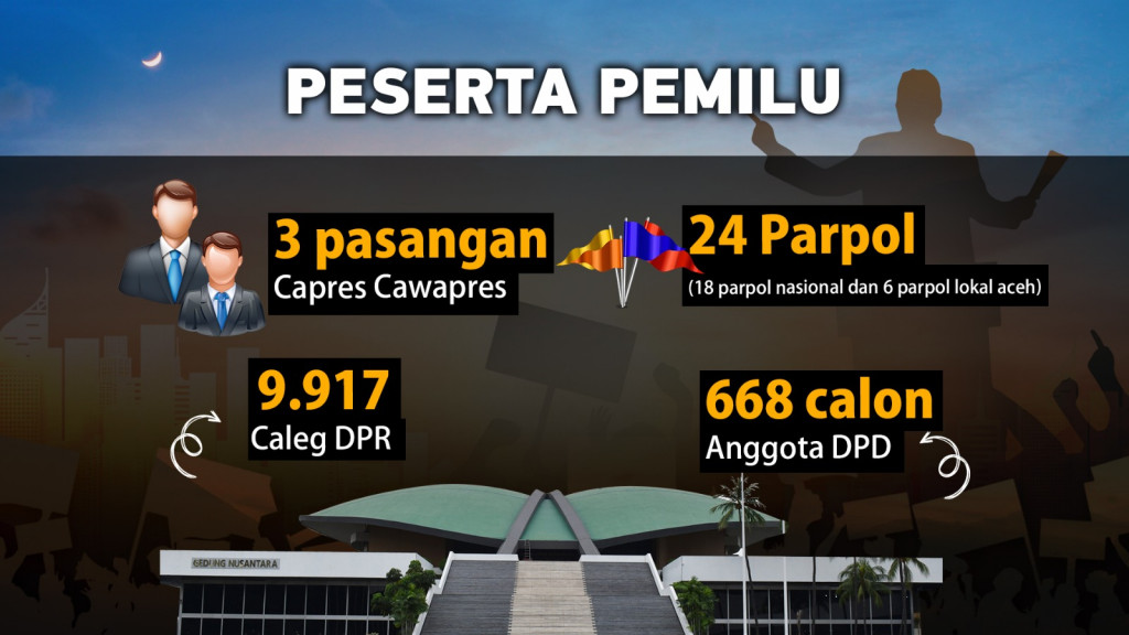 Kampanye Adu Gagasan, Bukan Gas-Gasan