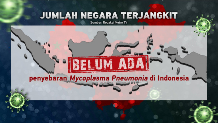 Virus Pneumonia Misterius asal Tiongkok