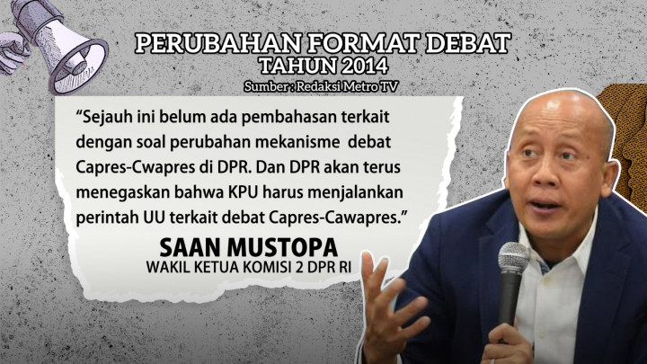 Otak-atik Format Debat Capres-Cawapres