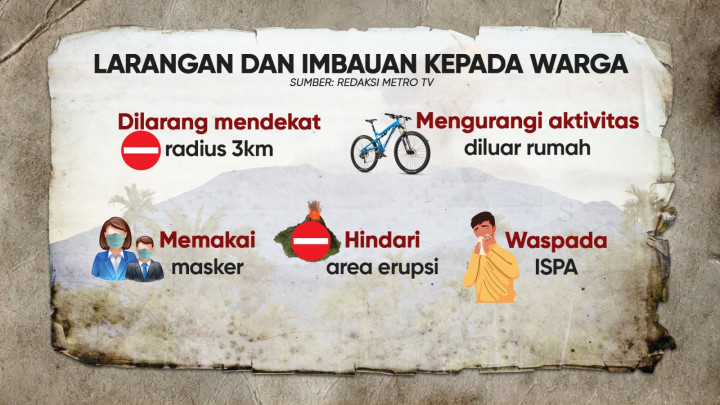 Marapi Erupsi Tanpa Peringatan Dini?