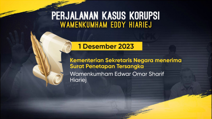Perjalanan Kasus Korupsi Wamenkumham Eddy Hiariej
