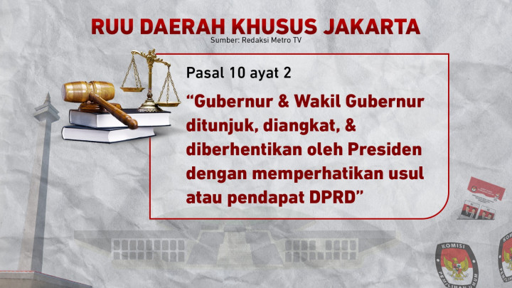 Polemik RUU DKJ, Pilkada Langsung Ditiadakan?