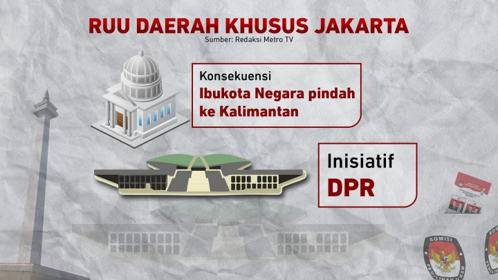 Polemik RUU DKJ, Pilkada Langsung Ditiadakan?