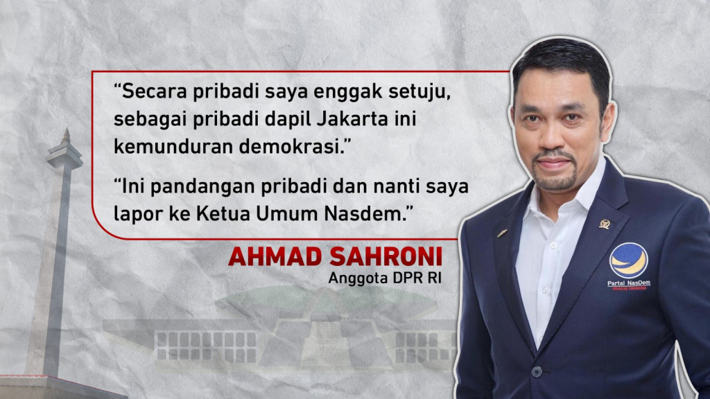 Polemik RUU DKJ, Pilkada Langsung Ditiadakan?