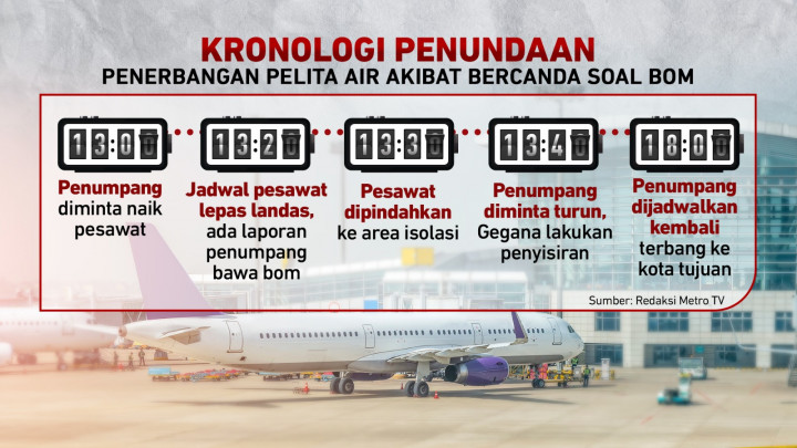 Jangan Bercanda Soal Bom di Dalam Pesawat