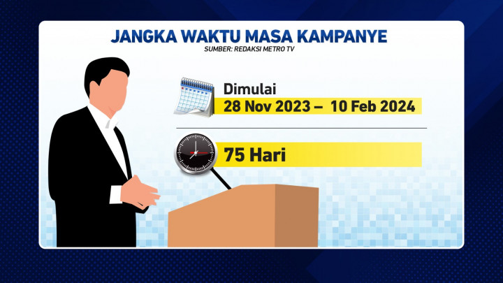 Ragam Gaya Memanfaatkan Masa Kampanye