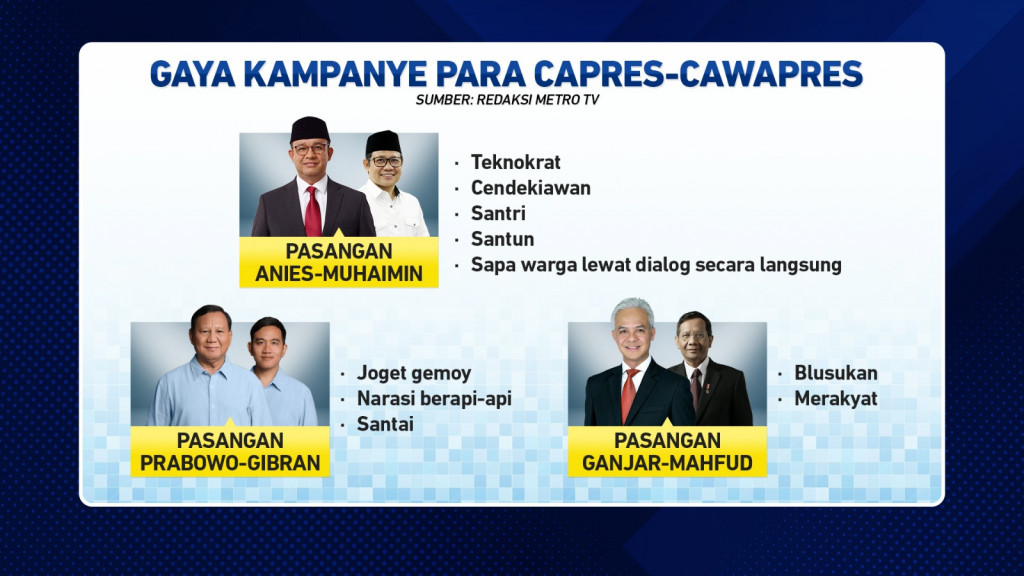 Ragam Gaya Memanfaatkan Masa Kampanye