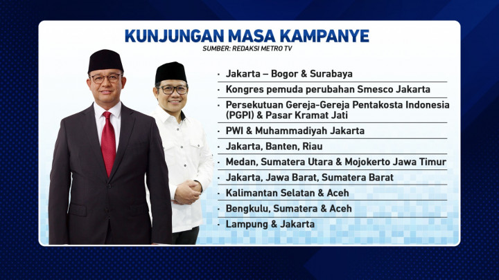 Ragam Gaya Memanfaatkan Masa Kampanye
