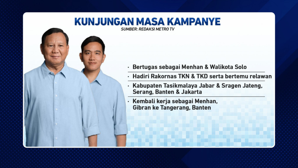 Ragam Gaya Memanfaatkan Masa Kampanye