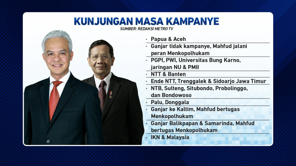 Ragam Gaya Memanfaatkan Masa Kampanye