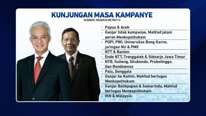 Ragam Gaya Memanfaatkan Masa Kampanye