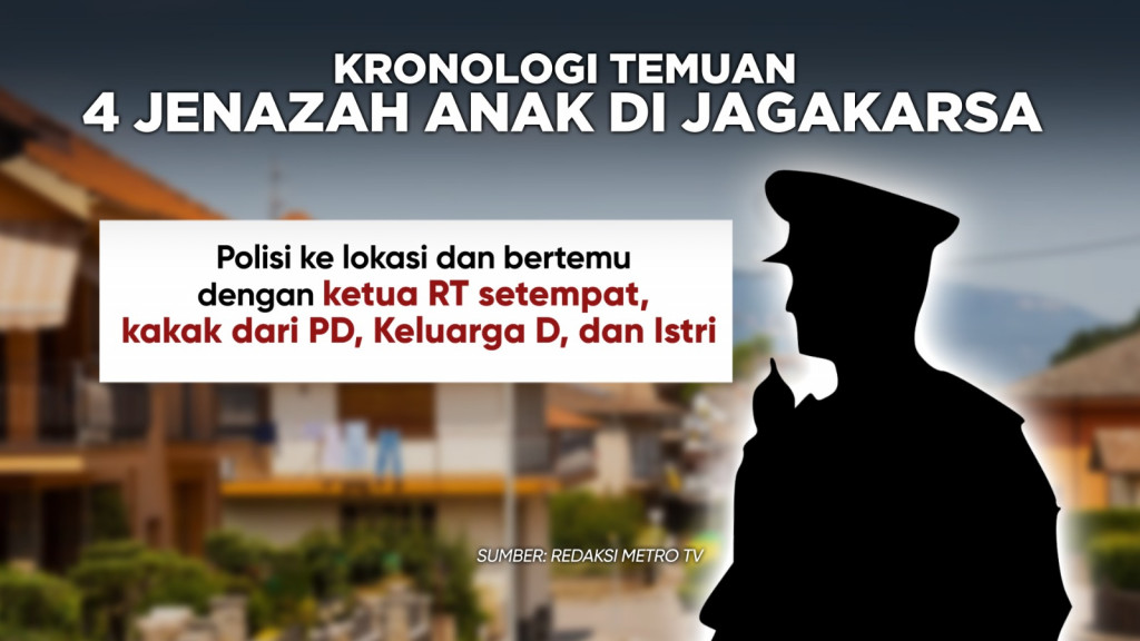 Kronologi Temuan 4 Jenazah Anak di Jagakarsa
