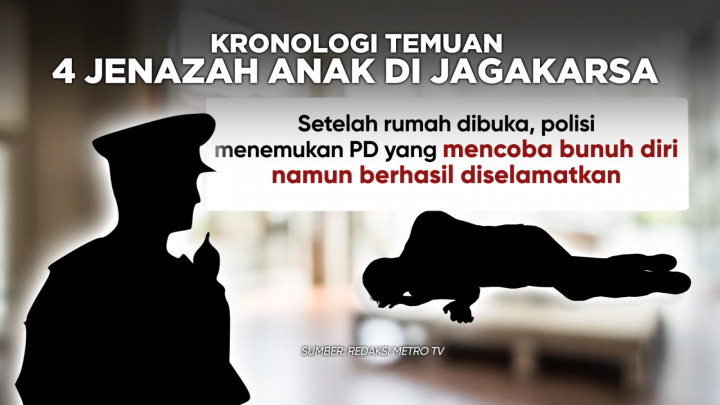 Kronologi Temuan 4 Jenazah Anak di Jagakarsa