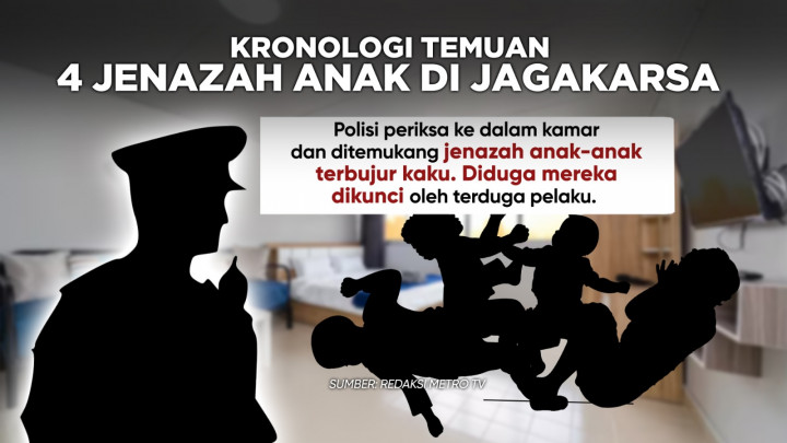 Kronologi Temuan 4 Jenazah Anak di Jagakarsa