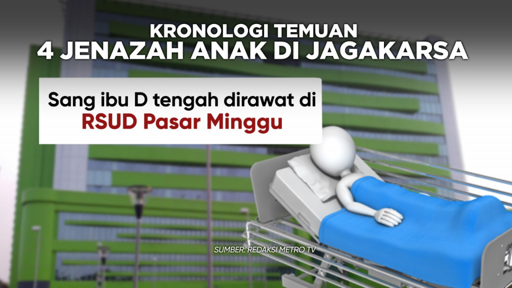 Kronologi Temuan 4 Jenazah Anak di Jagakarsa