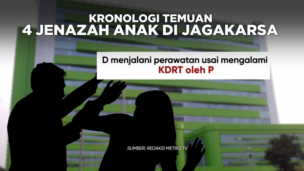 Kronologi Temuan 4 Jenazah Anak di Jagakarsa