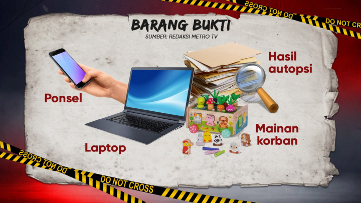 Fakta-fakta Pembunuhan 4 Anak di Jagakarsa