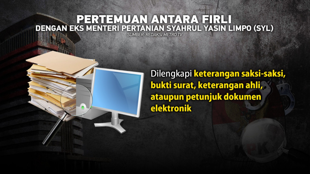 Dugaan Pelanggaran Etik Firli Bahuri