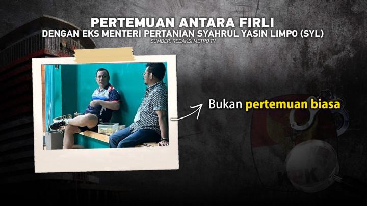 Dugaan Pelanggaran Etik Firli Bahuri