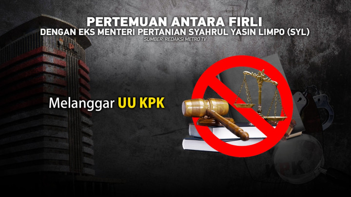 Dugaan Pelanggaran Etik Firli Bahuri