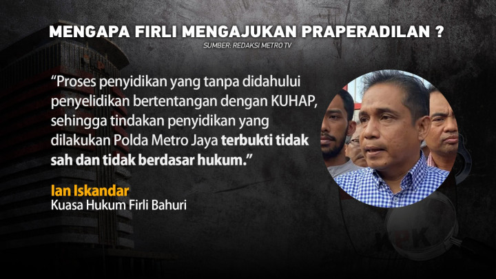 Mengapa Firli Bahuri Mengajukan Praperadilan?