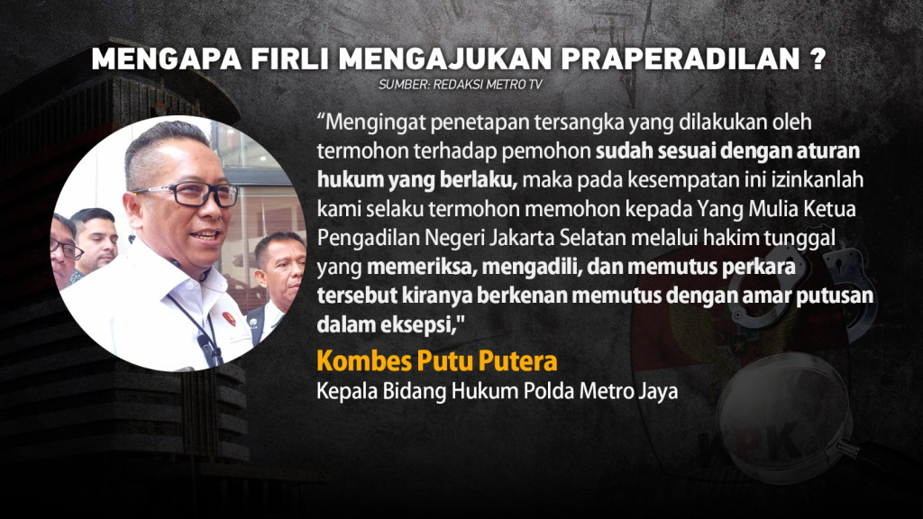 Mengapa Firli Bahuri Mengajukan Praperadilan?