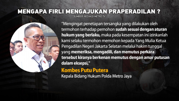 Mengapa Firli Bahuri Mengajukan Praperadilan?