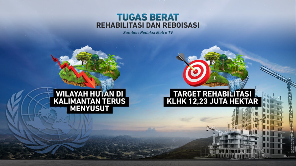 PBB Tinjau IKN, Seberapa Ramah Lingkungan IKN?