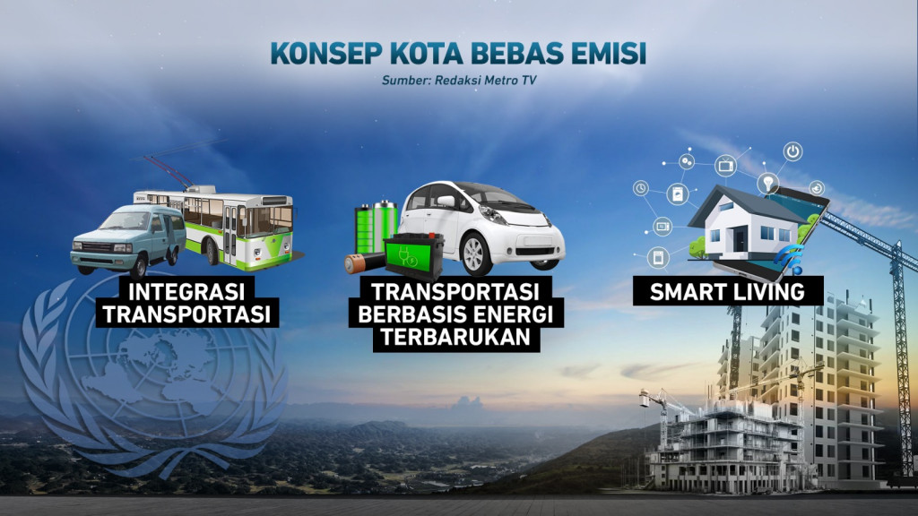 PBB Tinjau IKN, Seberapa Ramah Lingkungan IKN?