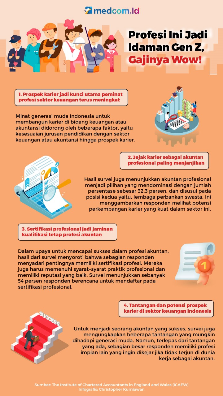 Profesi Ini Jadi Idaman Gen Z, Gajinya Wow!