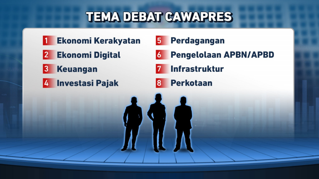 Debat Perdana Cawapres Adu Gagasan di Bidang Ekonomi