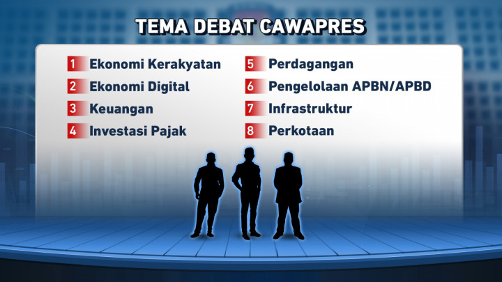 Debat Perdana Cawapres Adu Gagasan di Bidang Ekonomi
