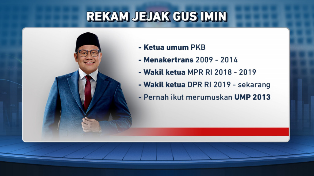 Debat Perdana Cawapres Adu Gagasan di Bidang Ekonomi