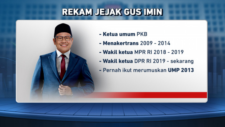 Debat Perdana Cawapres Adu Gagasan di Bidang Ekonomi