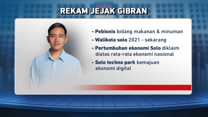 Debat Perdana Cawapres Adu Gagasan di Bidang Ekonomi