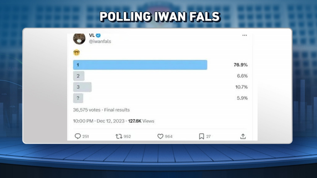 Debat Perdana Cawapres Adu Gagasan di Bidang Ekonomi
