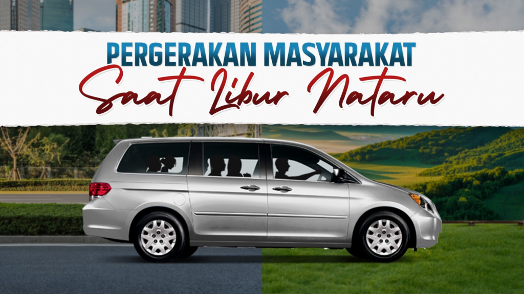 Pergerakan Masyarakat dalam Libur Nataru