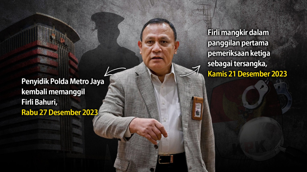 Kembali Diperiksa sebagai Tersangka, Akankah Firli Ditahan?